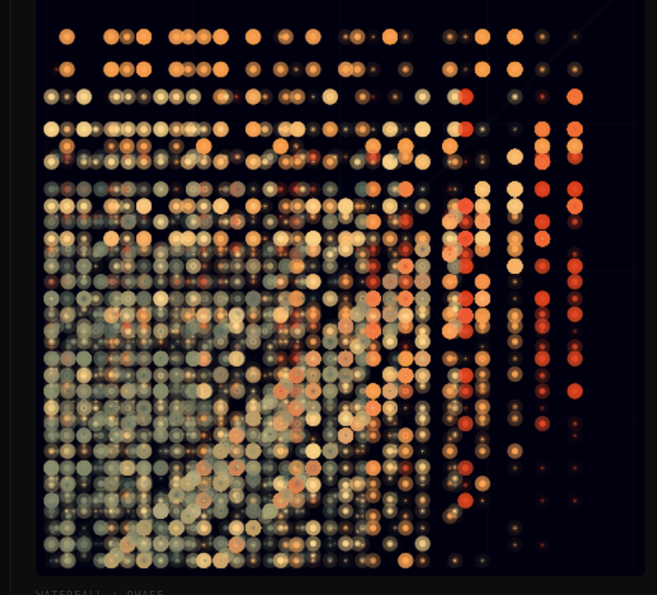 Project Logo