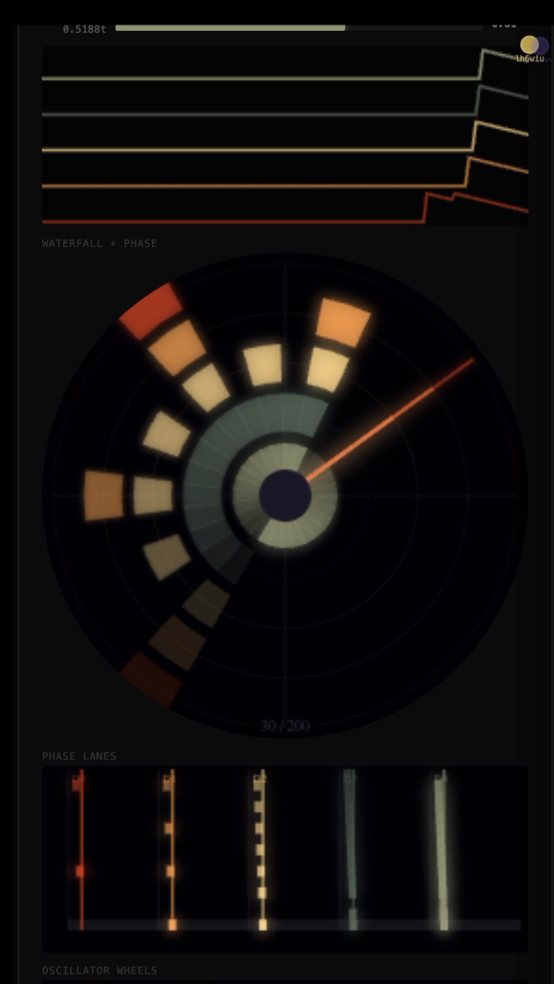 Krestianstvo Wavefront Evaluator